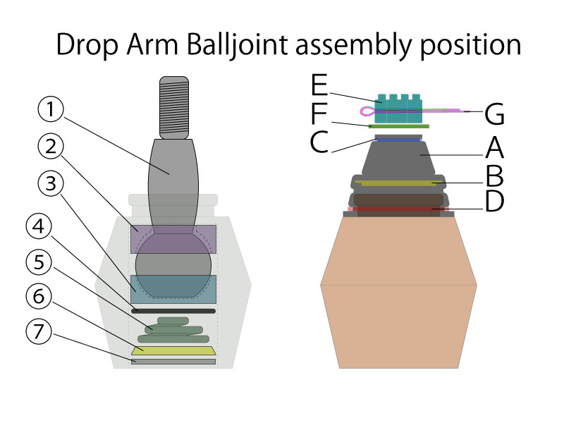 Drop-arm-assembly-position