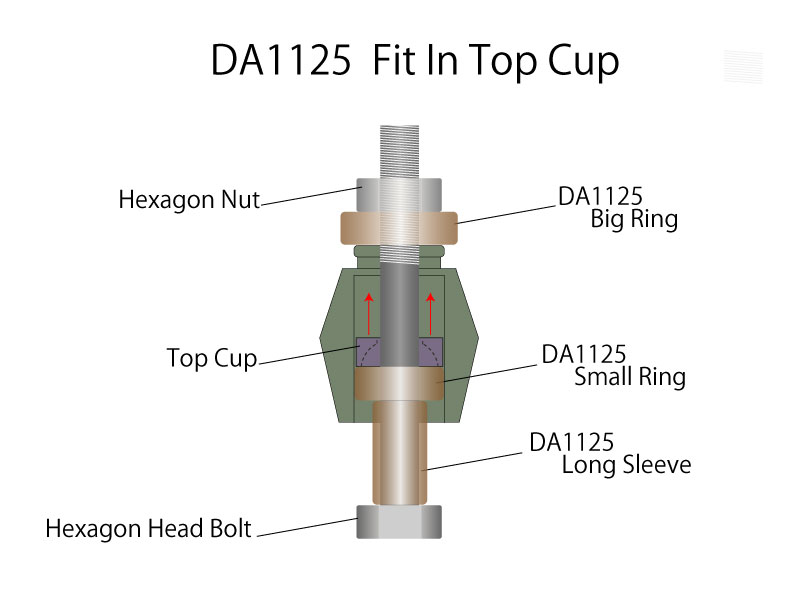 drop-arm-fit-in-top-cup